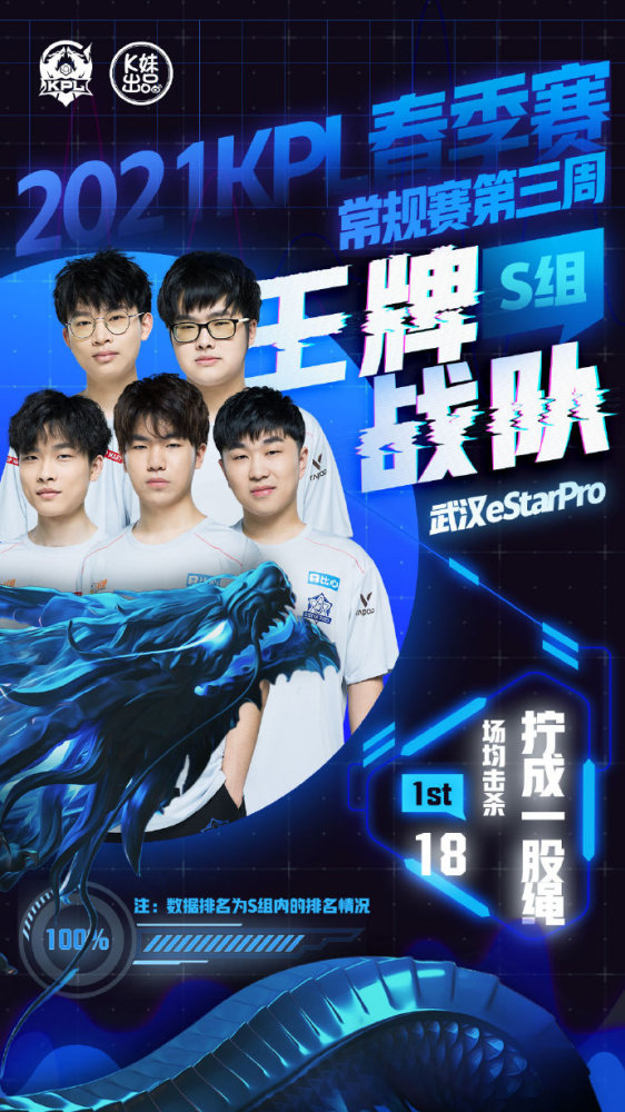 球控制节奏 球控制节奏